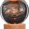 Boule de cristal 3D style planète