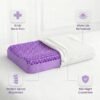 Oreiller Ergonomique Gel – Confort Révolutionnaire